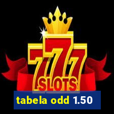 tabela odd 1.50